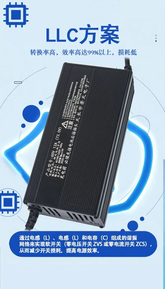 Electric Vehicle New Energy Charger suppliers